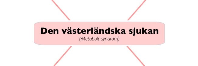 högt övertryck blodtryck